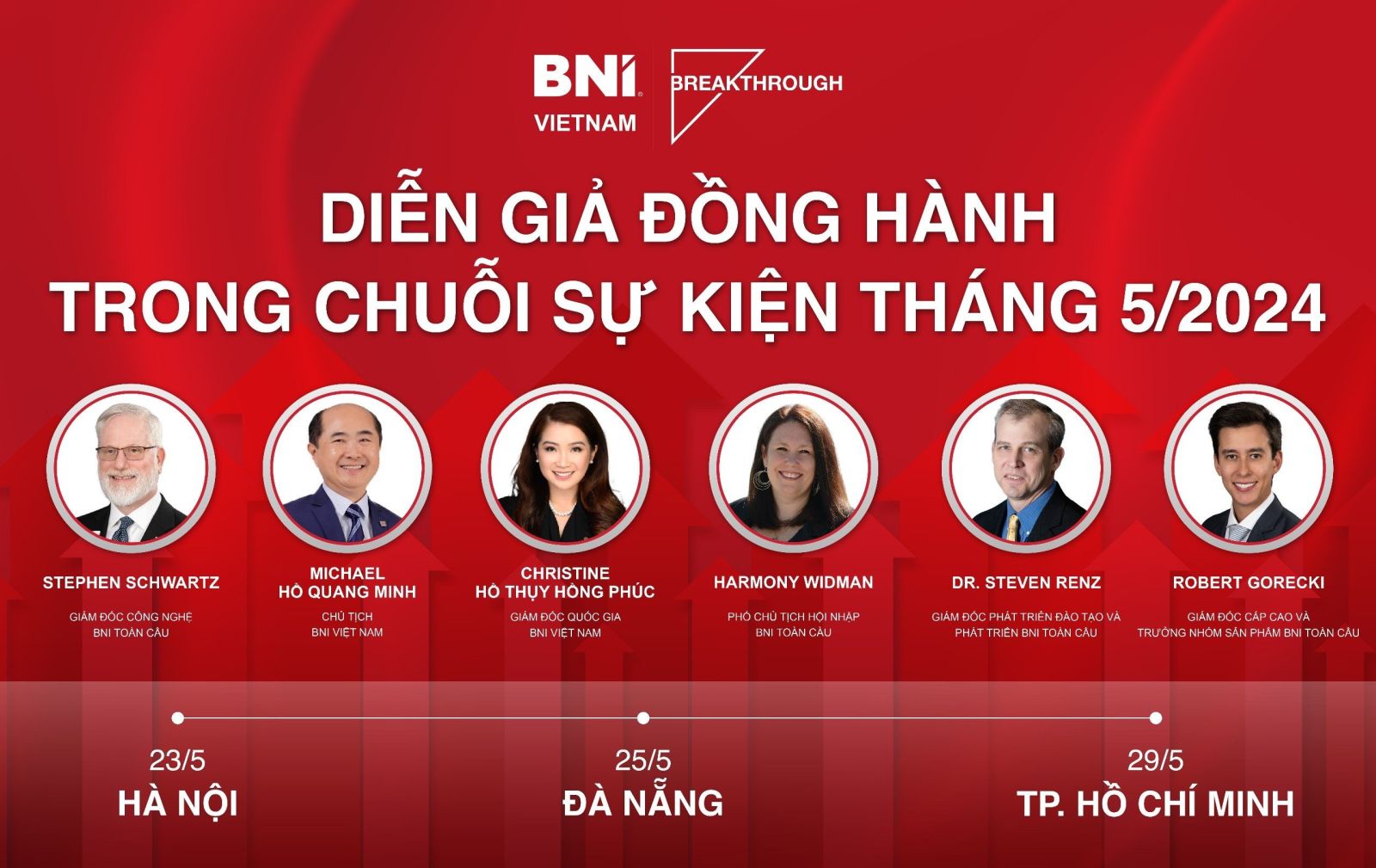 Diễn giả trong chuỗi sự kiện sẽ mang đến luồng gió mới đột phá trong kinh doanh, là nơi các doanh nhân và chuyên gia từ các ngành nghề khác nhau gặp gỡ để xây dựng và phát triển mối quan hệ kinh doanh