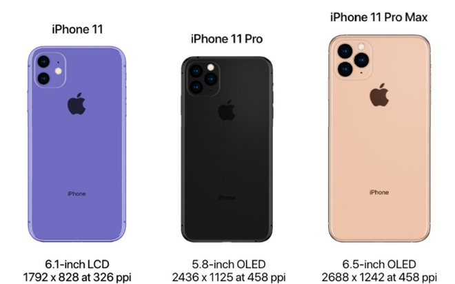 Bộ 3 iPhone mới sẽ ra mắt vào 10/9 tới đây.