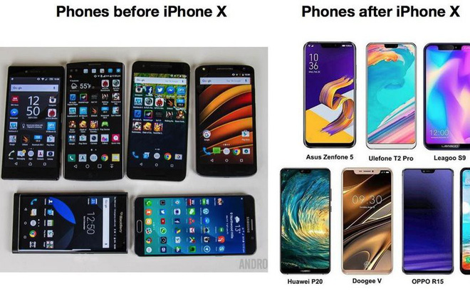Trước và sau khi iPhone X ra đời