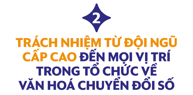 Vua Nệm: Công cuộc chuyển đổi số của một thương hiệu và tham vọng số hóa ngành “công nghiệp giấc ngủ’’