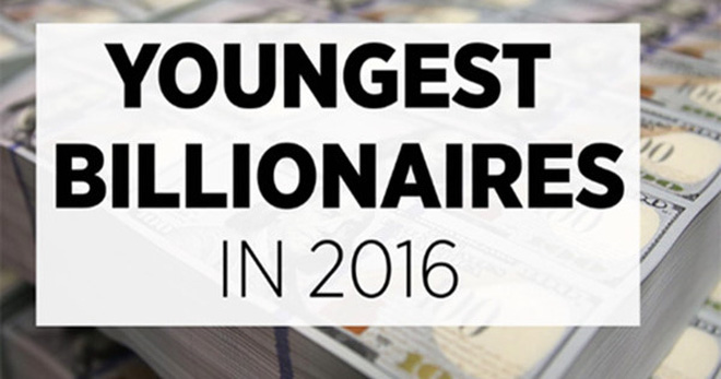 Alexandra Andresen, 19 tuổi, trở thành nữ tỷ phú trẻ tuổi nhất thê giới, theo xếp hạng các tỷ phú giàu nhất thế giới trong năm 2016 của Forbes