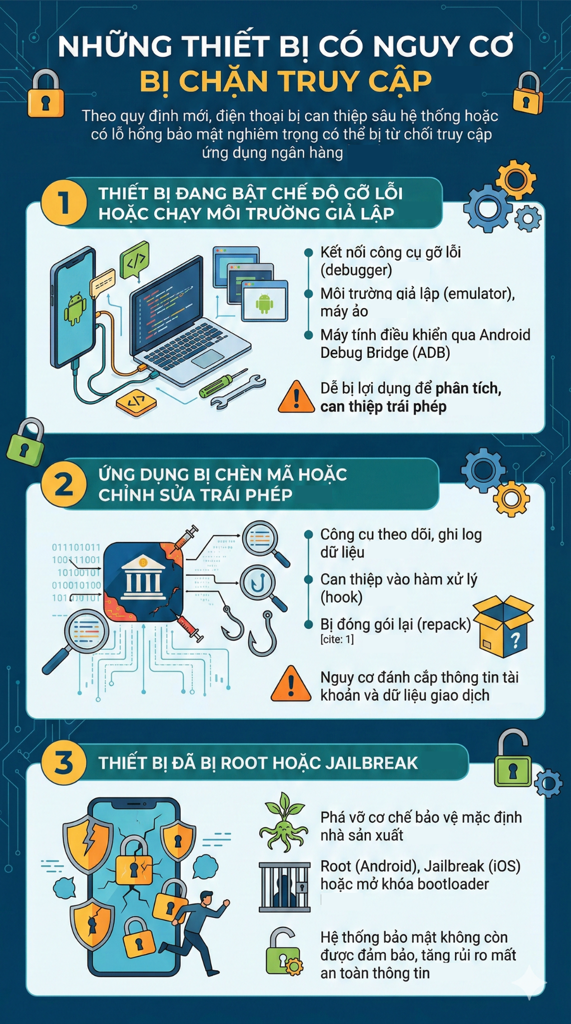 Tất cả người dân có tài khoản ngân hàng chú ý: Những điện thoại này sẽ không thể giao dịch từ mai - Ảnh 1.