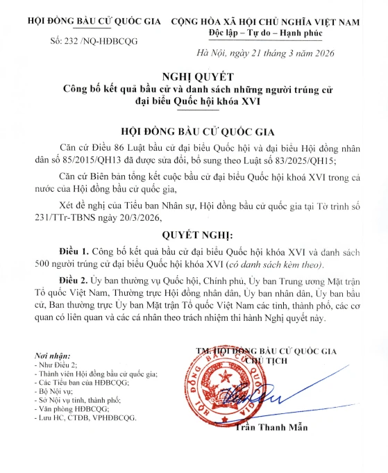 Chi tiết DANH SÁCH TRÚNG CỬ ĐẠI BIỂU QUỐC HỘI KHÓA XVI- Ảnh 3.