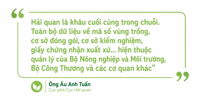 Một thay đổi ở biên giới Việt - Trung có thể quyết định tương lai hàng chục tỷ USD nông sản Việt - Ảnh 5. Một thay đổi ở biên giới Việt - Trung có thể quyết định tương lai hàng chục tỷ USD nông sản Việt - Ảnh 5.