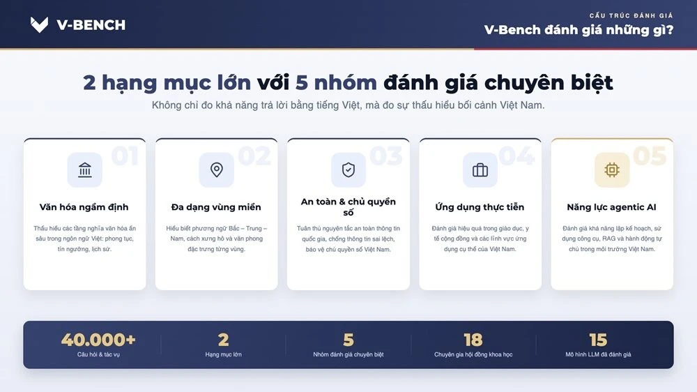 - Ảnh 3.