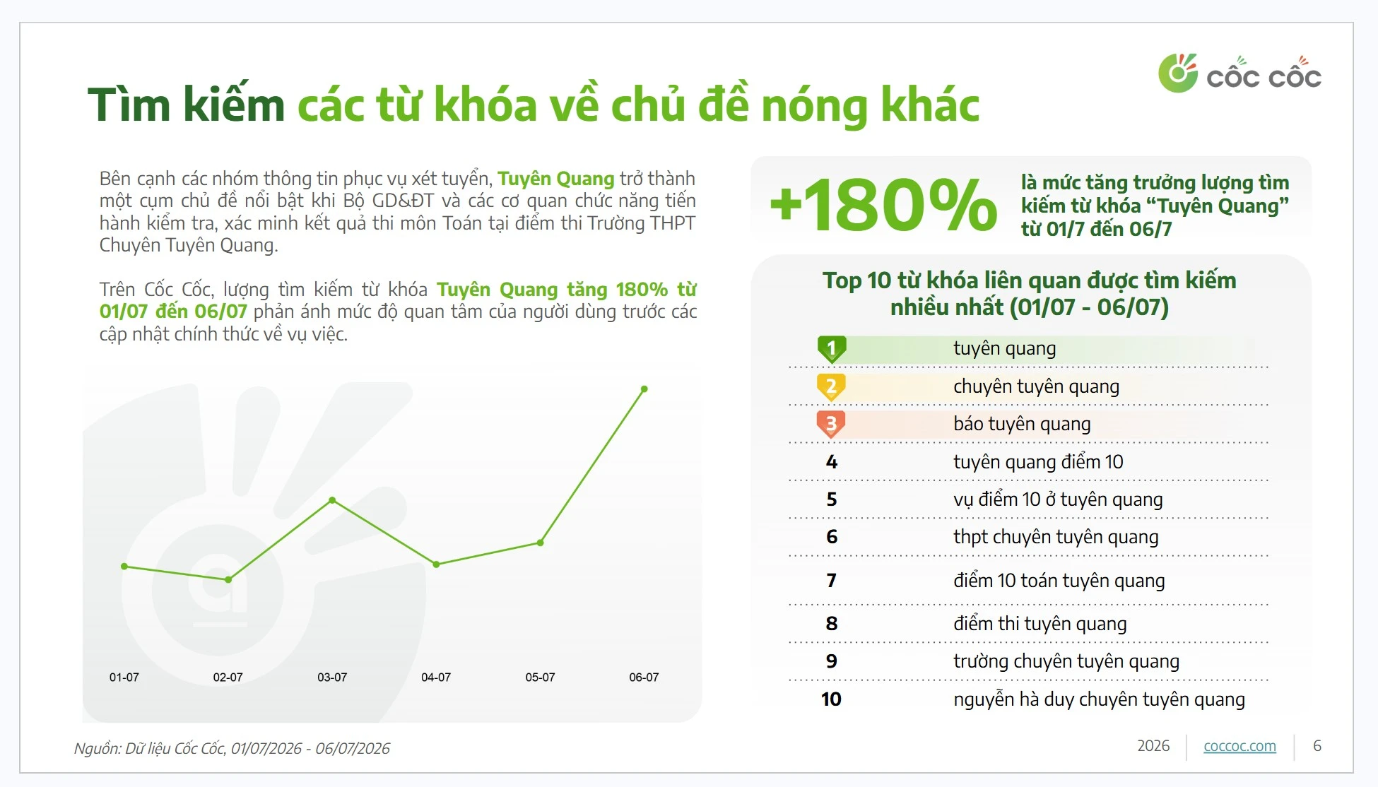Một chỉ số bất ngờ tăng đột biến liên quan vụ hơn 140 điểm 10 bất thường tại Chuyên Tuyên Quang - Ảnh 2.